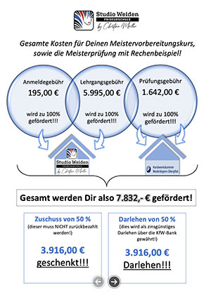 Friseurmeisterschule Blog 2301 Rechenbeispiel friseurmeisterschule blog 2301 rechenbeispiel